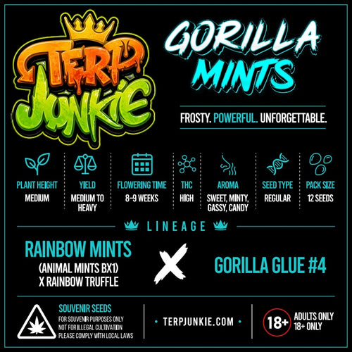 Gorilla Mints