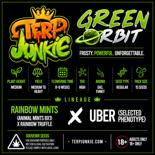 Green Orbit